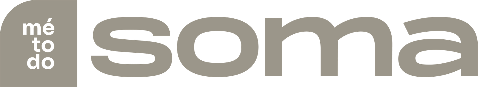 Método Soma